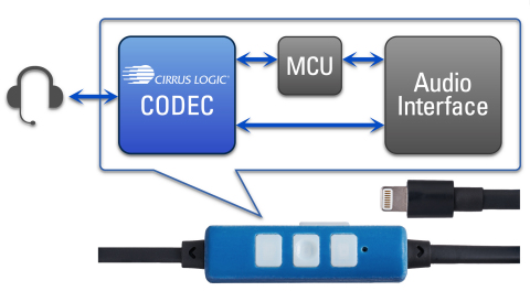 Cirrus_Logic.jpg