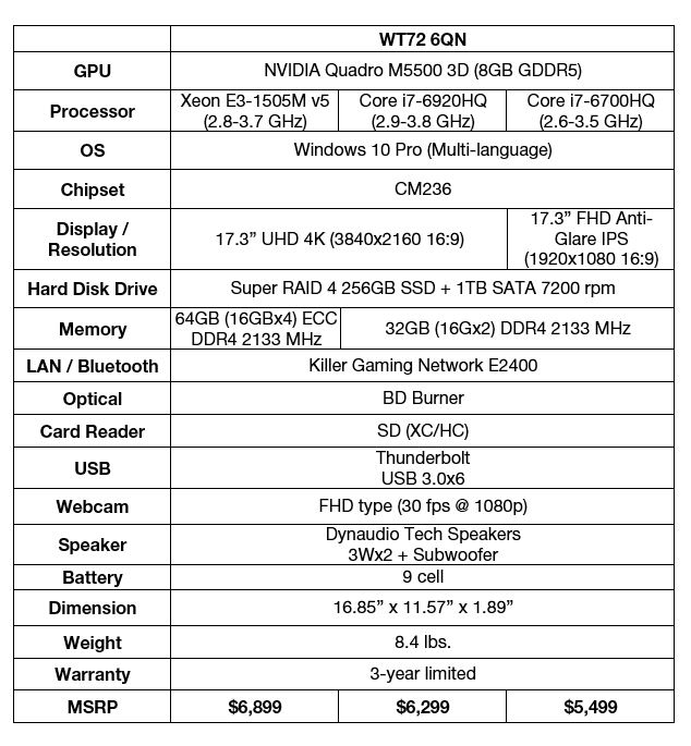 MSI-WT72-Quadro-M5500-Specs.jpg