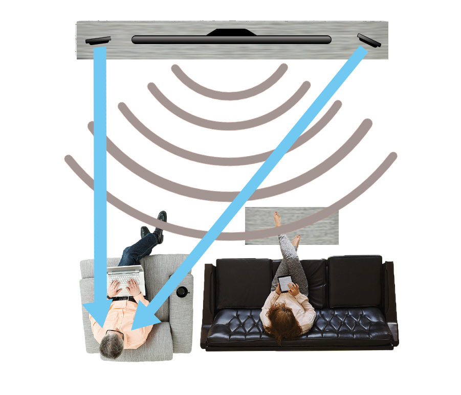 hypersound_directed_sound_diagram.png